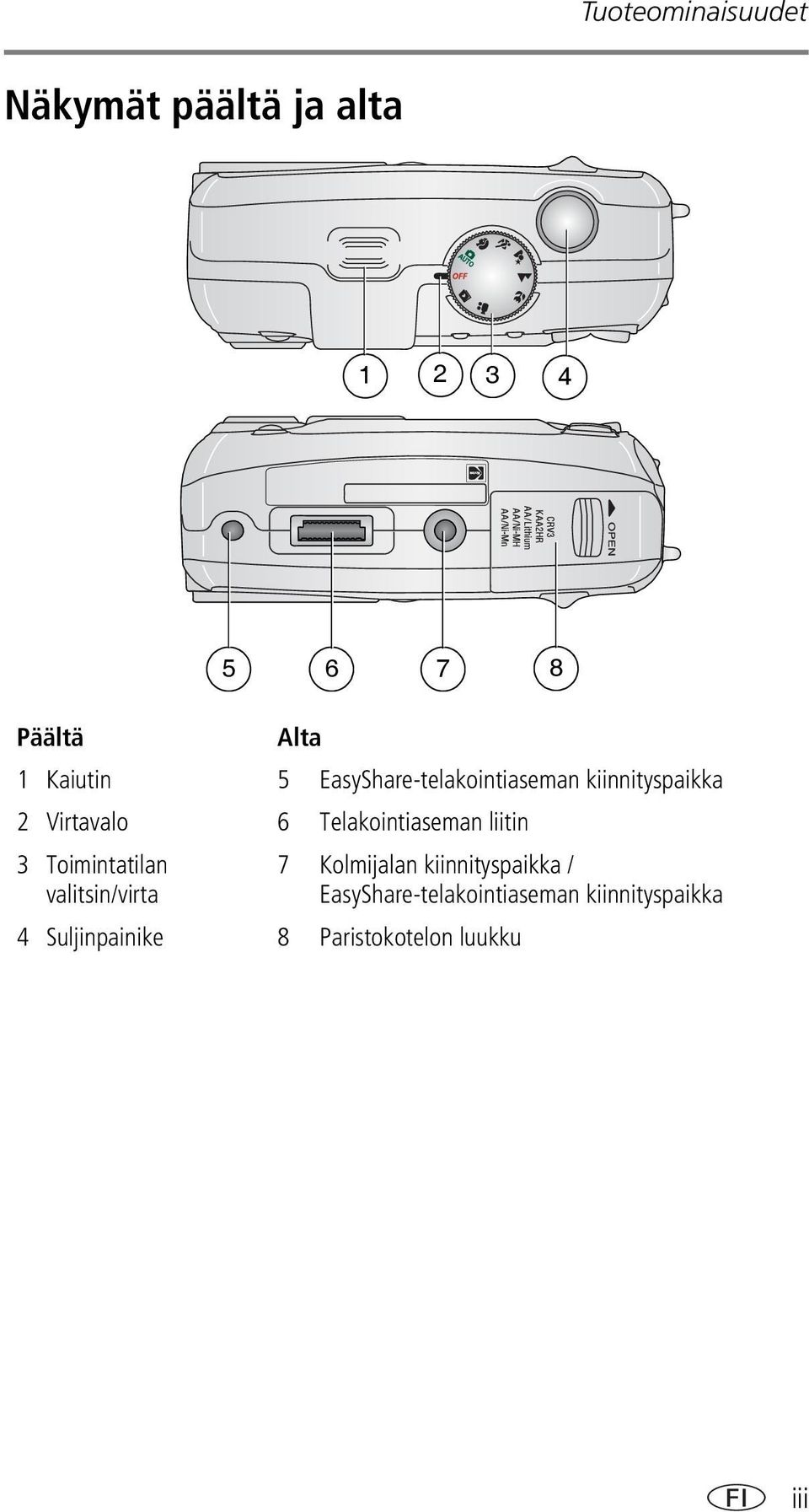 Telakointiaseman liitin 3 Toimintatilan valitsin/virta 7 Kolmijalan