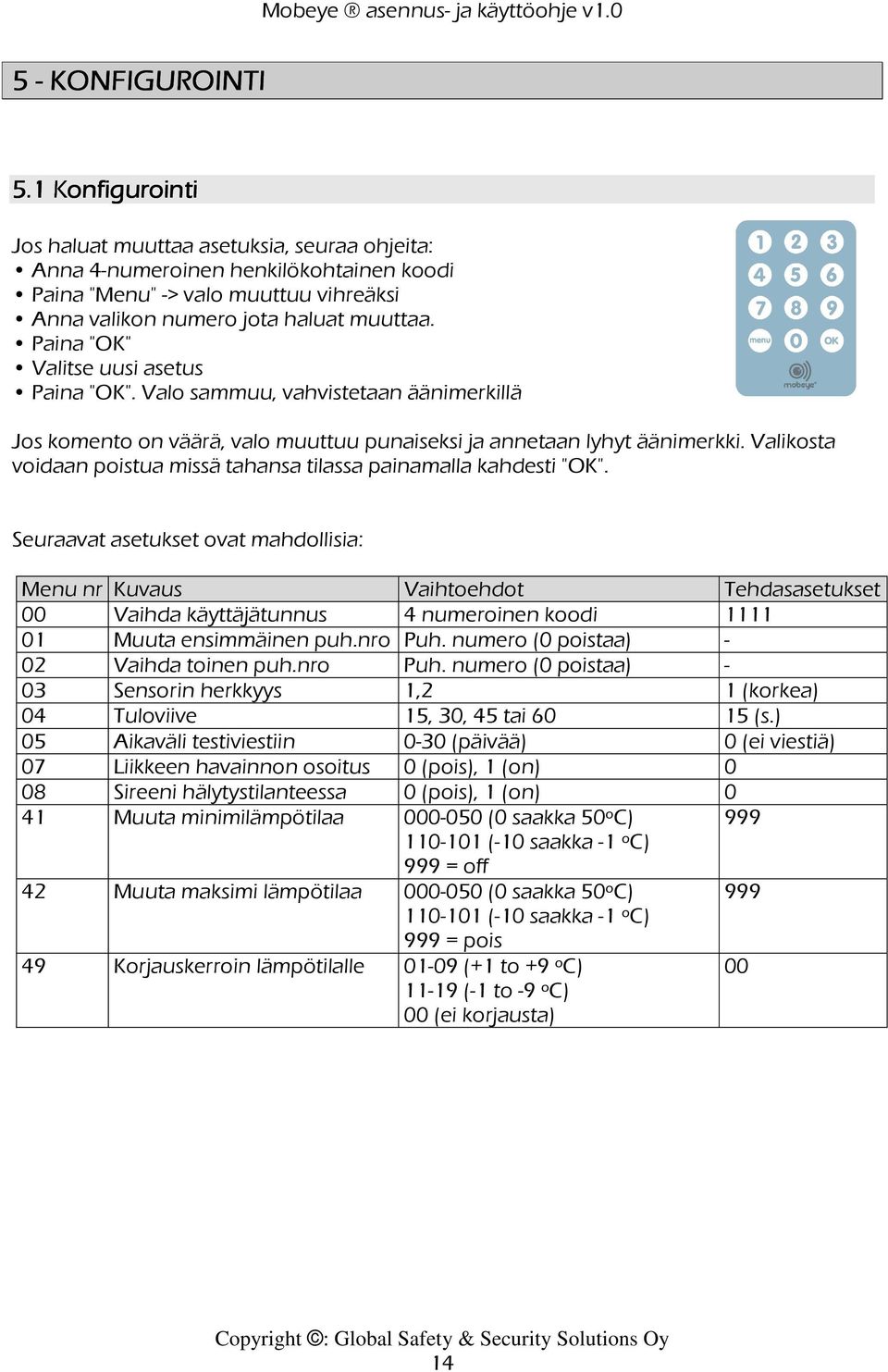 Valitse uusi asetus. Valo sammuu, vahvistetaan äänimerkillä Jos komento on väärä, valo muuttuu punaiseksi ja annetaan lyhyt äänimerkki.