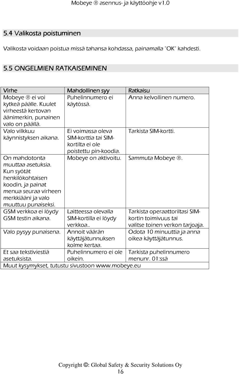 Kun syötät henkilökohtaisen koodin, ja painat menua seuraa virheen merkkiääni ja valo muuttuu punaiseksi. GSM verkkoa ei löydy GSM testin aikana. Valo pysyy punaisena.