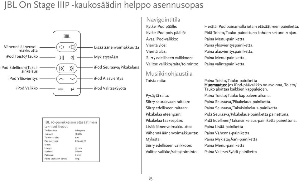 äänenvoimakkuutta Mykistys/Ään ipod Seuraava/Pikakelaus ipod Alasvieritys ipod Valitse/Syötä Navigointitila Kytke ipod päälle: Kytke ipod pois päältä: Avaa ipod-valikko: Vieritä ylös: Vieritä alas: