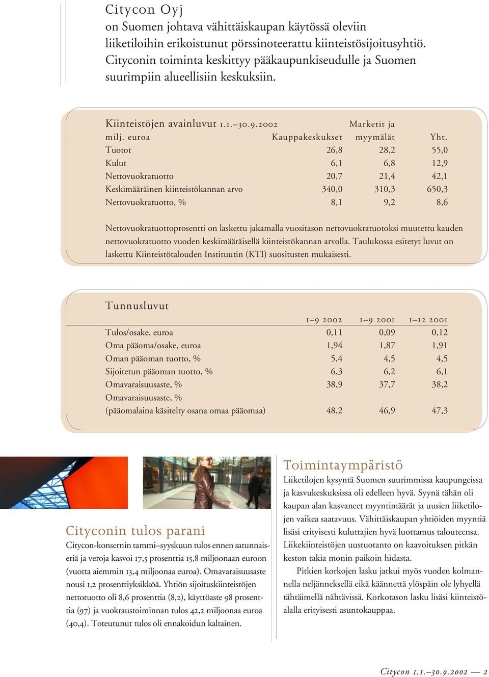 Tuotot 26,8 28,2 55,0 Kulut 6,1 6,8 12,9 Nettovuokratuotto 20,7 21,4 42,1 Keskimääräinen kiinteistökannan arvo 340,0 310,3 650,3 Nettovuokratuotto, % 8,1 9,2 8,6 Nettovuokratuottoprosentti on