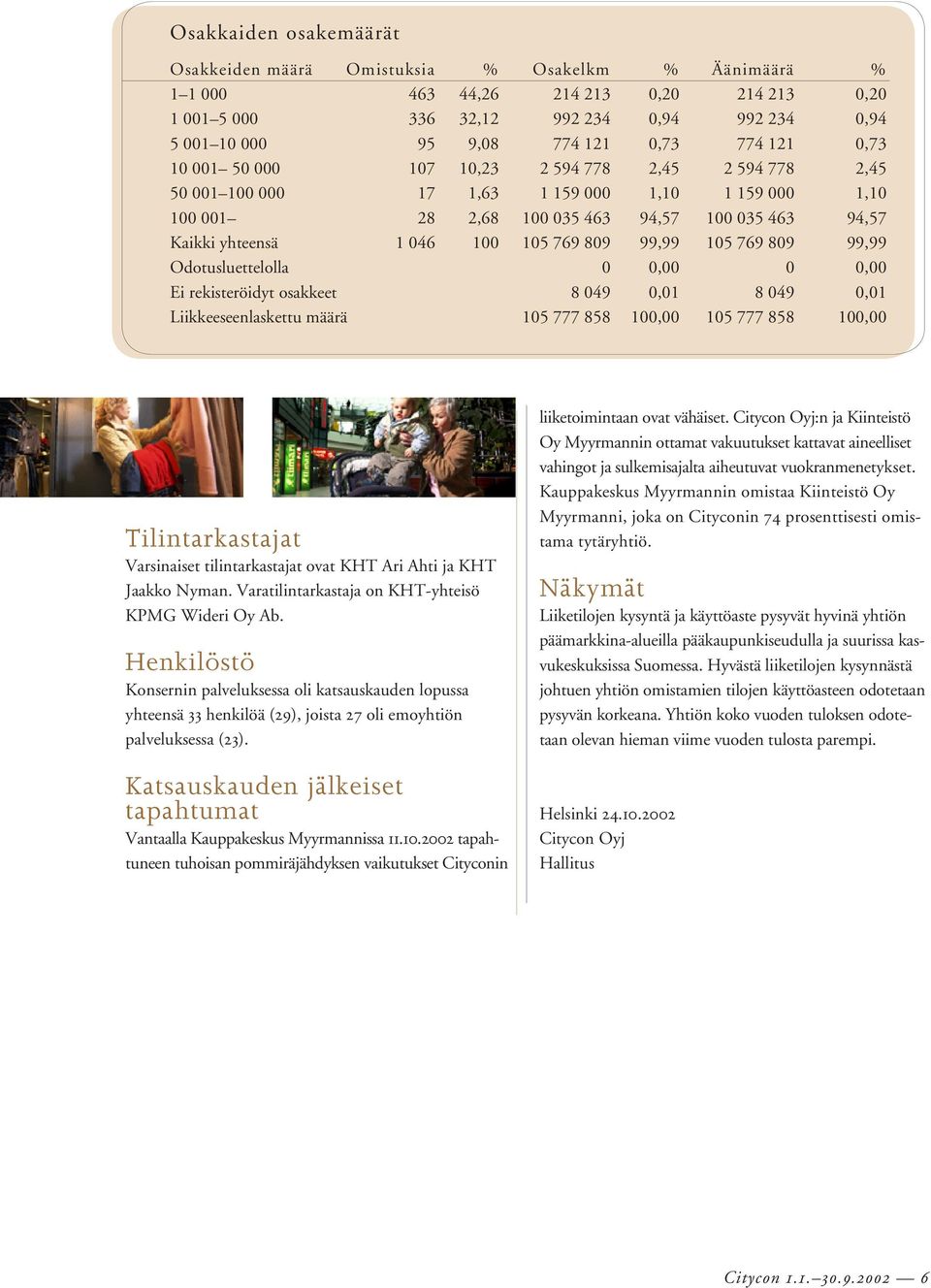 100 105 769 809 99,99 105 769 809 99,99 Odotusluettelolla 0 0,00 0 0,00 Ei rekisteröidyt osakkeet 8 049 0,01 8 049 0,01 Liikkeeseenlaskettu määrä 105 777 858 100,00 105 777 858 100,00