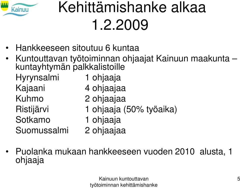 maakunta kuntayhtymän palkkalistoille Hyrynsalmi 1 ohjaaja Kajaani 4 ohjaajaa Kuhmo