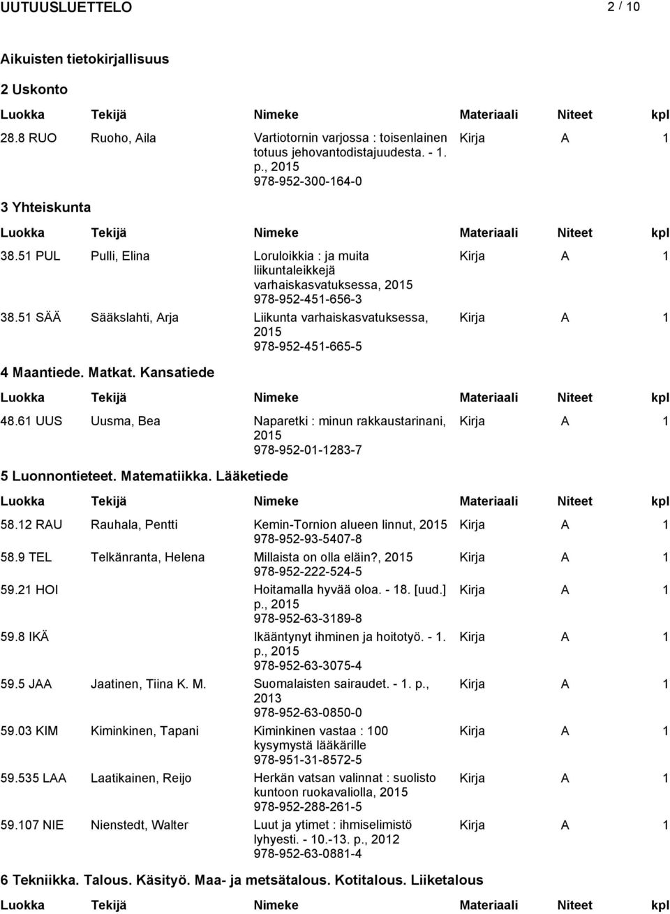 Kansatiede 48.61 UUS Uusma, Bea Naparetki : minun rakkaustarinani, 978-952-01-1283-7 5 Luonnontieteet. Matematiikka. Lääketiede 58.