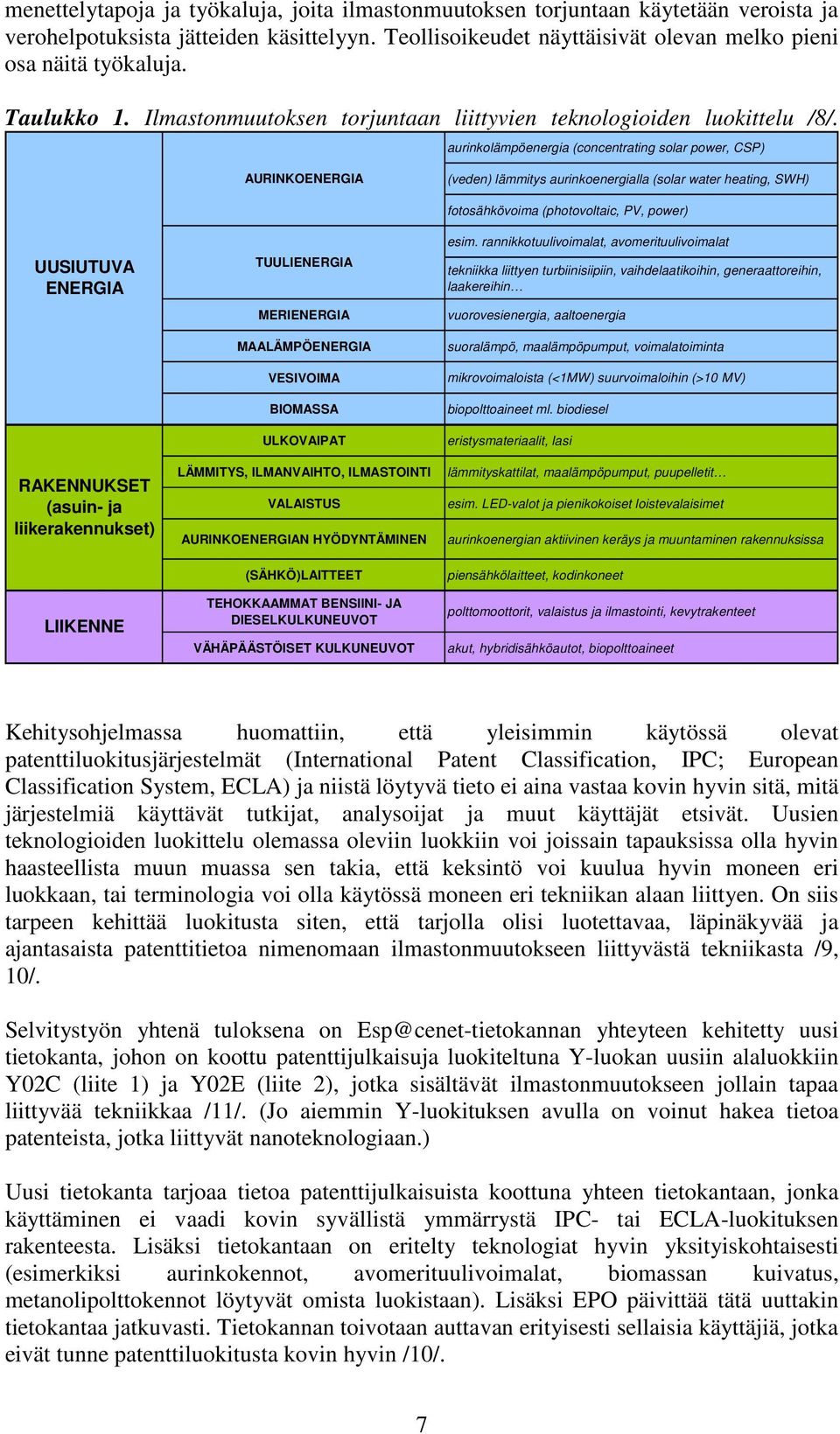 aurinkolämpöenergia (concentrating solar power, CSP) AURINKOENERGIA (veden) lämmitys aurinkoenergialla (solar water heating, SWH) UUSIUTUVA ENERGIA RAKENNUKSET (asuin- ja liikerakennukset) LIIKENNE