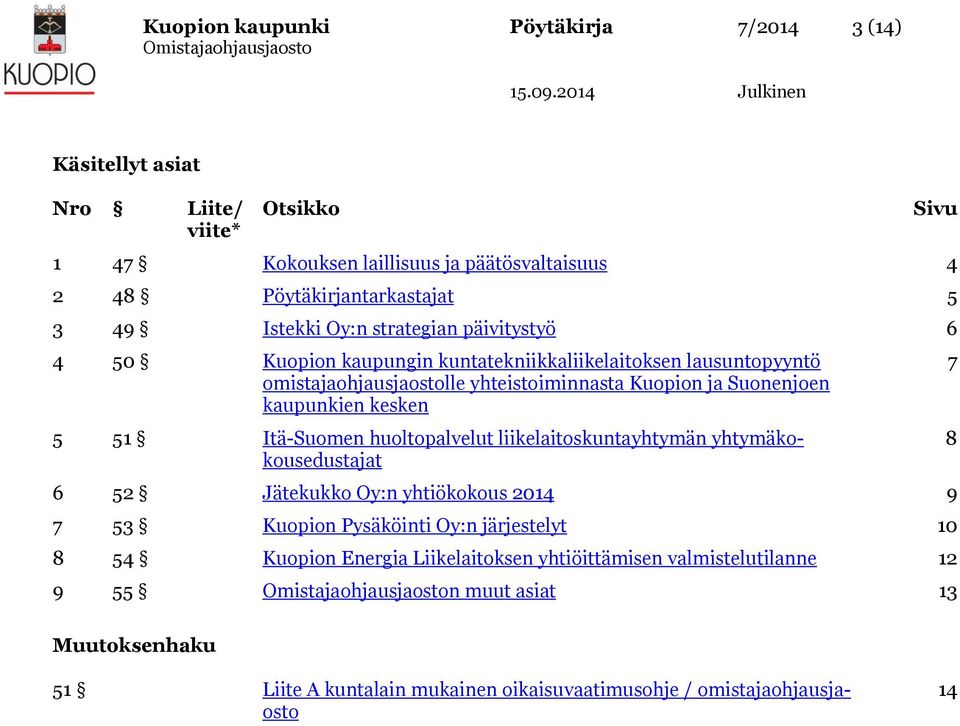 kaupunkien kesken 5 51 Itä-Suomen huoltopalvelut liikelaitoskuntayhtymän yhtymäkokousedustajat 6 52 Jätekukko Oy:n yhtiökokous 2014 9 7 53 Kuopion Pysäköinti Oy:n järjestelyt 10