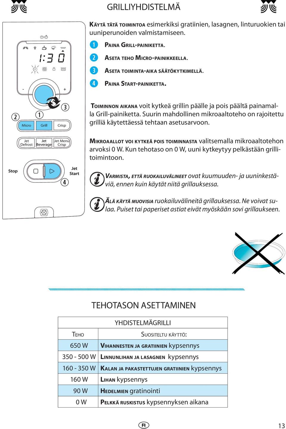 Suurin mahdollinn mikroaaltotho on rajoitttu grilliä käytttässä thtaan astusarvoon. Jt Dfrost Jt Mnu Crisp MIKROAALLOT VOI KYTKEÄ POIS TOIMINNASTA valitsmalla mikroaaltothon arvoksi 0 W.