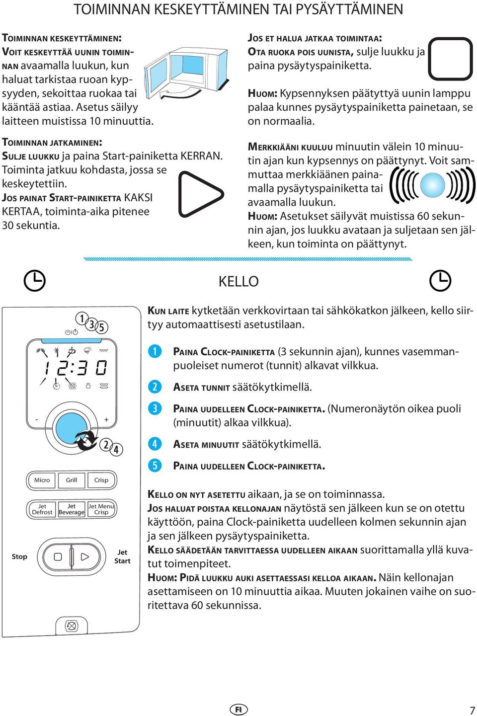 JOS PAINAT START-PAINIKETTA KAKSI KERTAA, toiminta-aika pitn 30 skuntia. JOS ET HALUA JATKAA TOIMINTAA: OTA RUOKA POIS UUNISTA, sulj luukku ja paina pysäytyspainiktta.