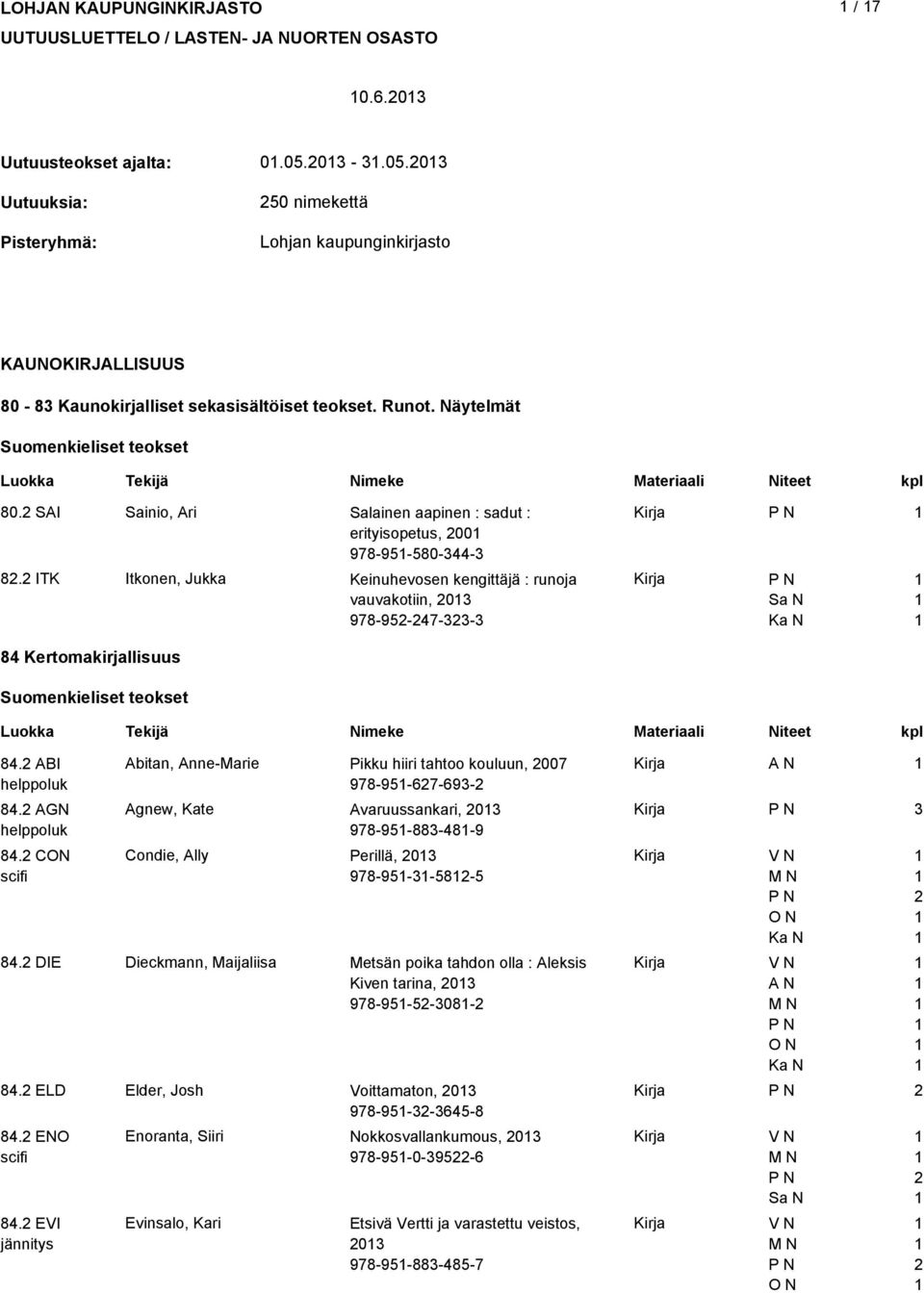 SAI Sainio, Ari Salainen aapinen : sadut : erityisopetus, 00 978-95-580-44- 8.