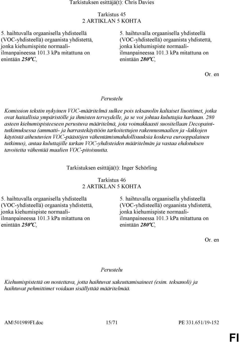 3 kpa mitattuna on enintään 280ºC, Komission tekstin nykyinen VOC-määritelmä sulkee pois teksanolin kaltaiset liuottimet, jotka ovat haitallisia ympäristölle ja ihmisten terveydelle, ja se voi johtaa