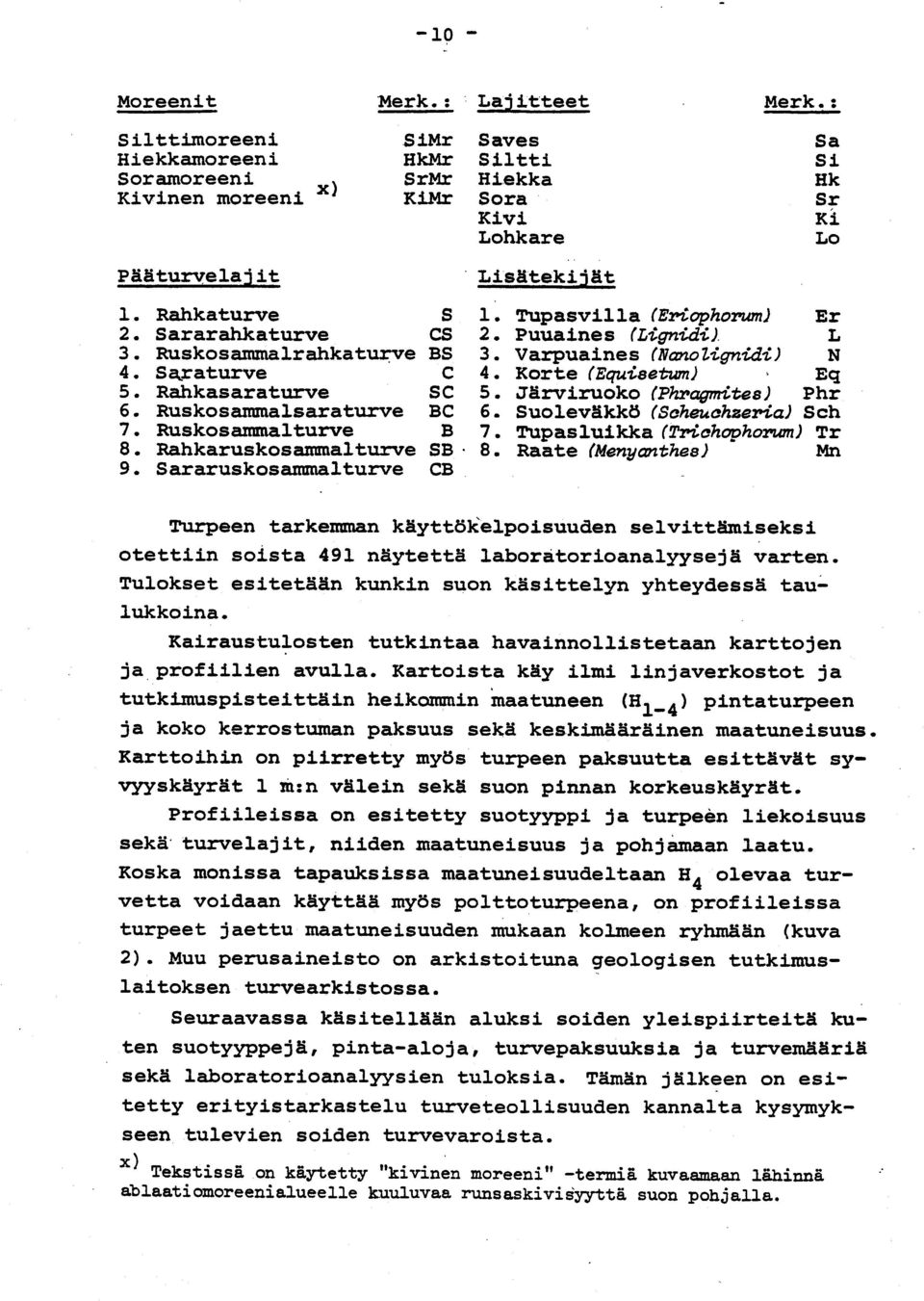 Tupasvilla (Eriophorum) Er 2. Sararahkaturve CS 2. Puuaines (Lignidi). L 3. Ruskosammalrahkaturve BS 3. Varpuaines (NanoZignidi) N 4. S&raturve C 4. Korte (Equisetwn) Eq 5. Rahkasaraturve SC 5.