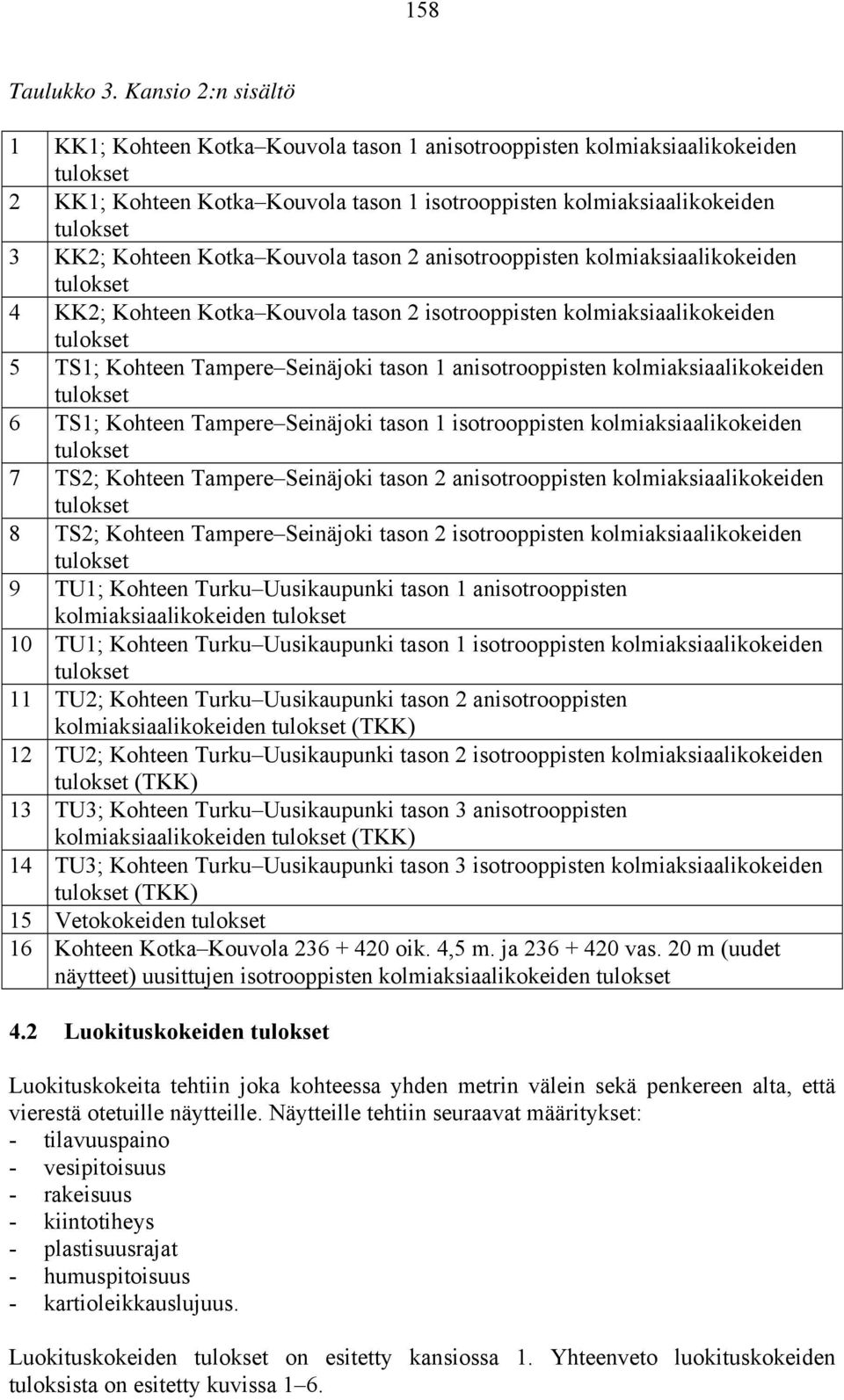 Kohteen Kotka Kouvola tason 2 anisotrooppisten kolmiaksiaalikokeiden tulokset 4 KK2; Kohteen Kotka Kouvola tason 2 isotrooppisten kolmiaksiaalikokeiden tulokset 5 TS1; Kohteen Tampere Seinäjoki tason