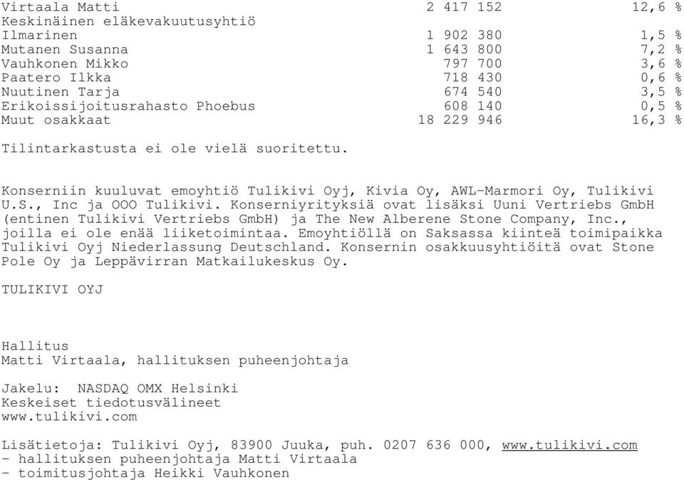 Konserniin kuuluvat emoyhtiö Tulikivi Oyj, Kivia Oy, AWL-Marmori Oy, Tulikivi U.S., Inc ja OOO Tulikivi.