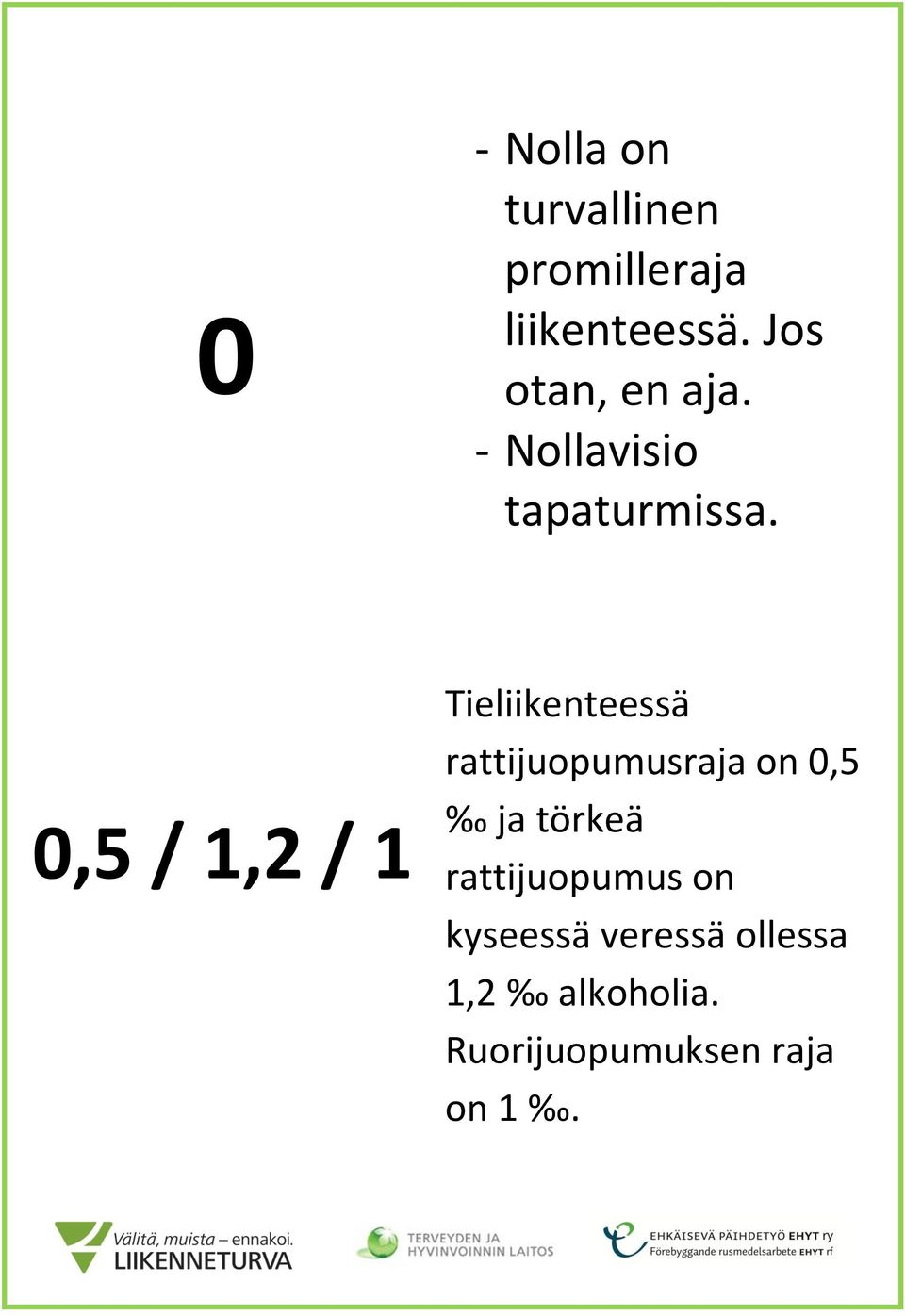 0,5 / 1,2 / 1 Tieliikenteessä rattijuopumusraja on 0,5 ja