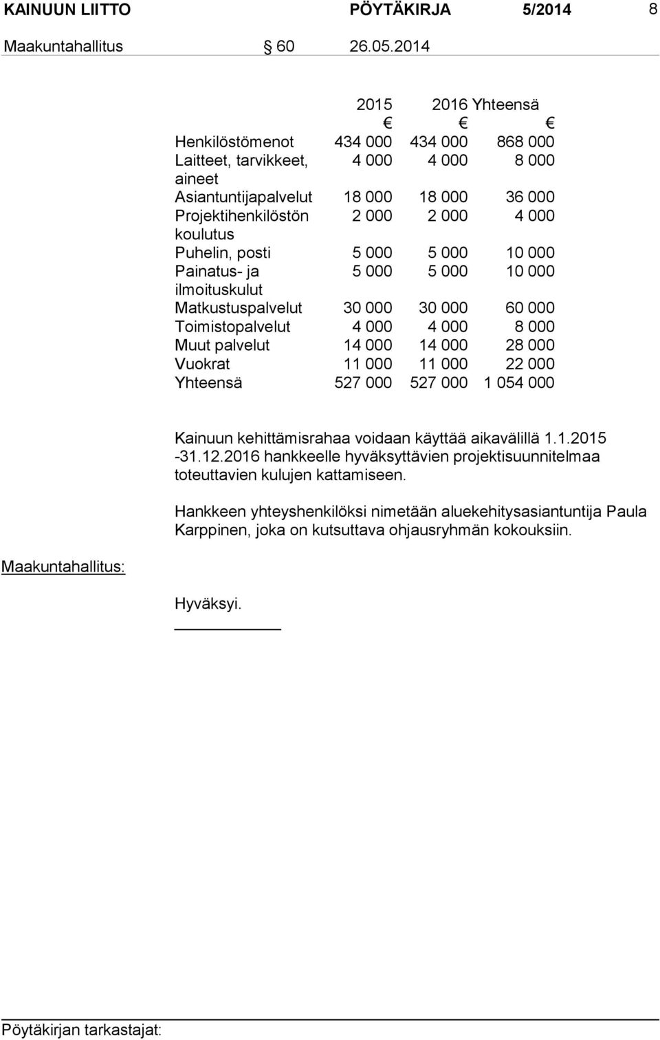 Puhelin, posti 5 000 5 000 10 000 Painatus- ja 5 000 5 000 10 000 ilmoituskulut Matkustuspalvelut 30 000 30 000 60 000 Toimistopalvelut 4 000 4 000 8 000 Muut palvelut 14 000 14 000 28 000 Vuokrat 11