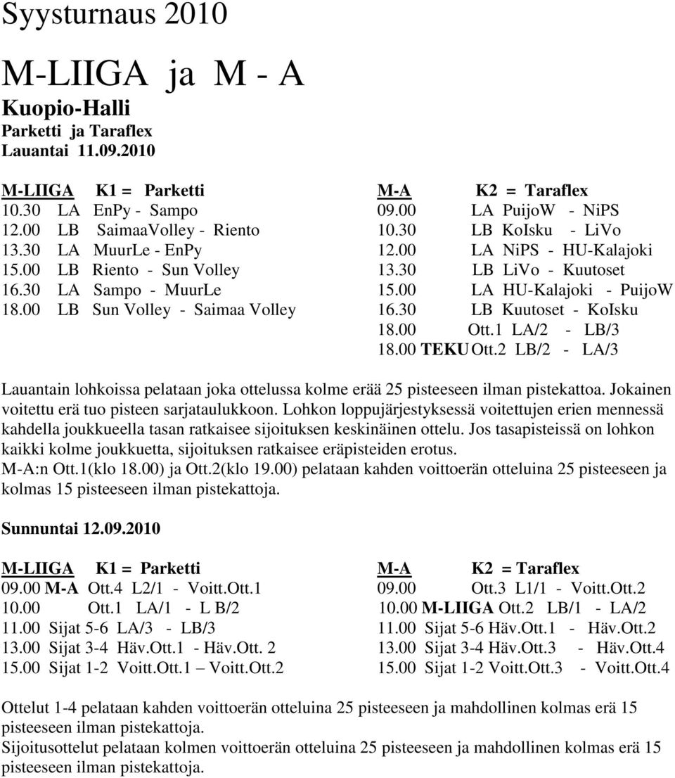 00 LB Sun Volley - Saimaa Volley 16.30 LB Kuutoset - KoIsku 18.00 Ott.1 LA/2 - LB/3 18.00 TEKU Ott.2 LB/2 - LA/3 Lauantain lohkoissa pelataan joka ottelussa kolme erää 25 pisteeseen ilman pistekattoa.