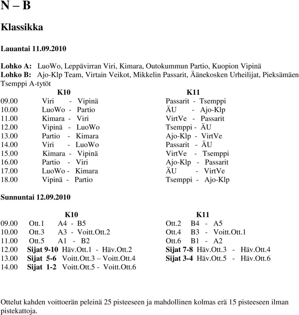 00 Viri - LuoWo Passarit - ÄU 15.00 Kimara - Vipinä VirtVe - Tsemppi 16.00 Partio - Viri Ajo-Klp - Passarit 17.00 LuoWo - Kimara ÄU - VirtVe 18.00 Vipinä - Partio Tsemppi - Ajo-Klp K10 K11 09.00 Ott.