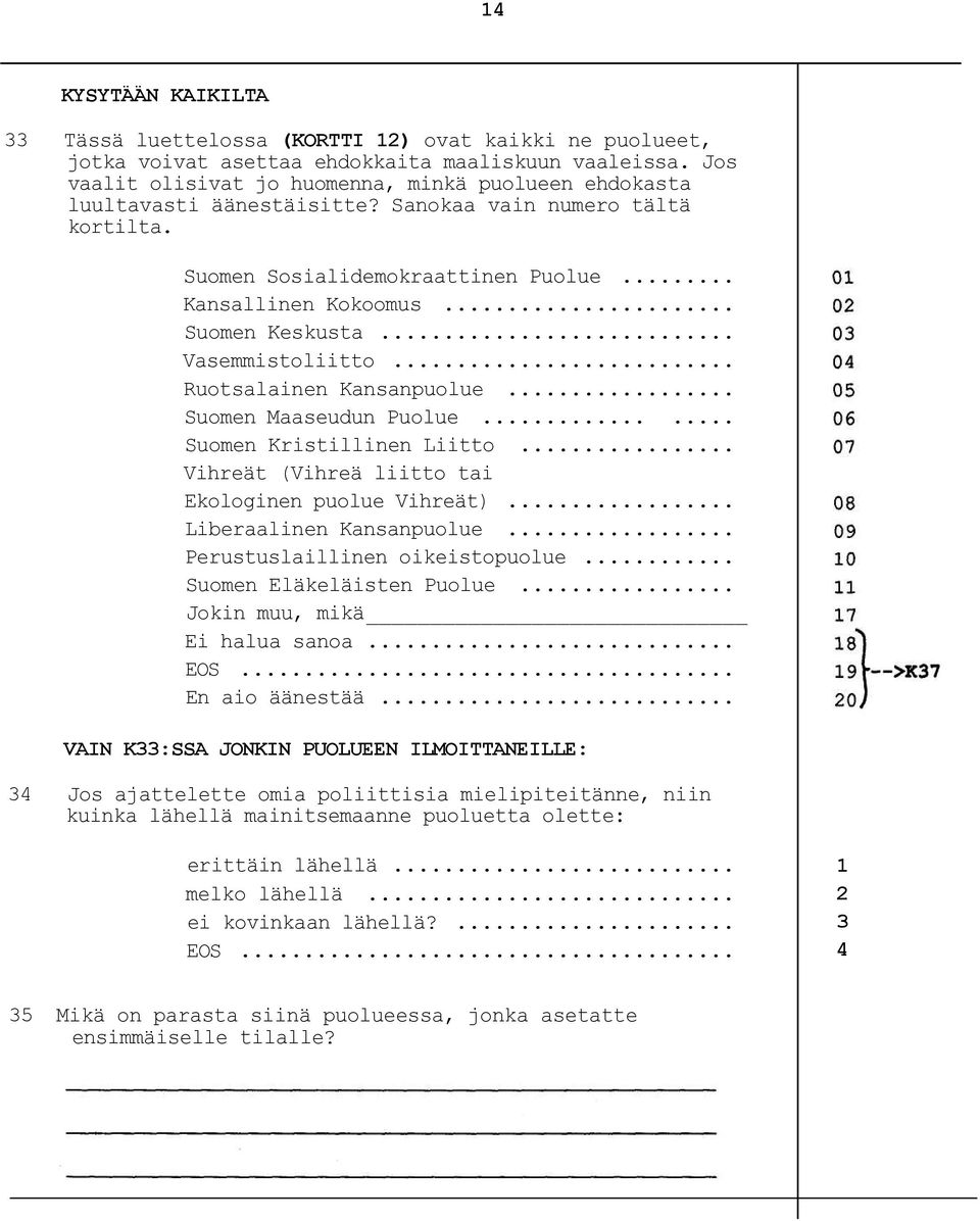 .. Vasemmistoliitto... Ruotsalainen Kansanpuolue... Suomen Maaseudun Puolue...... Suomen Kristillinen Liitto... Vihreät (Vihreä liitto tai Ekologinen puolue Vihreät)... Liberaalinen Kansanpuolue.