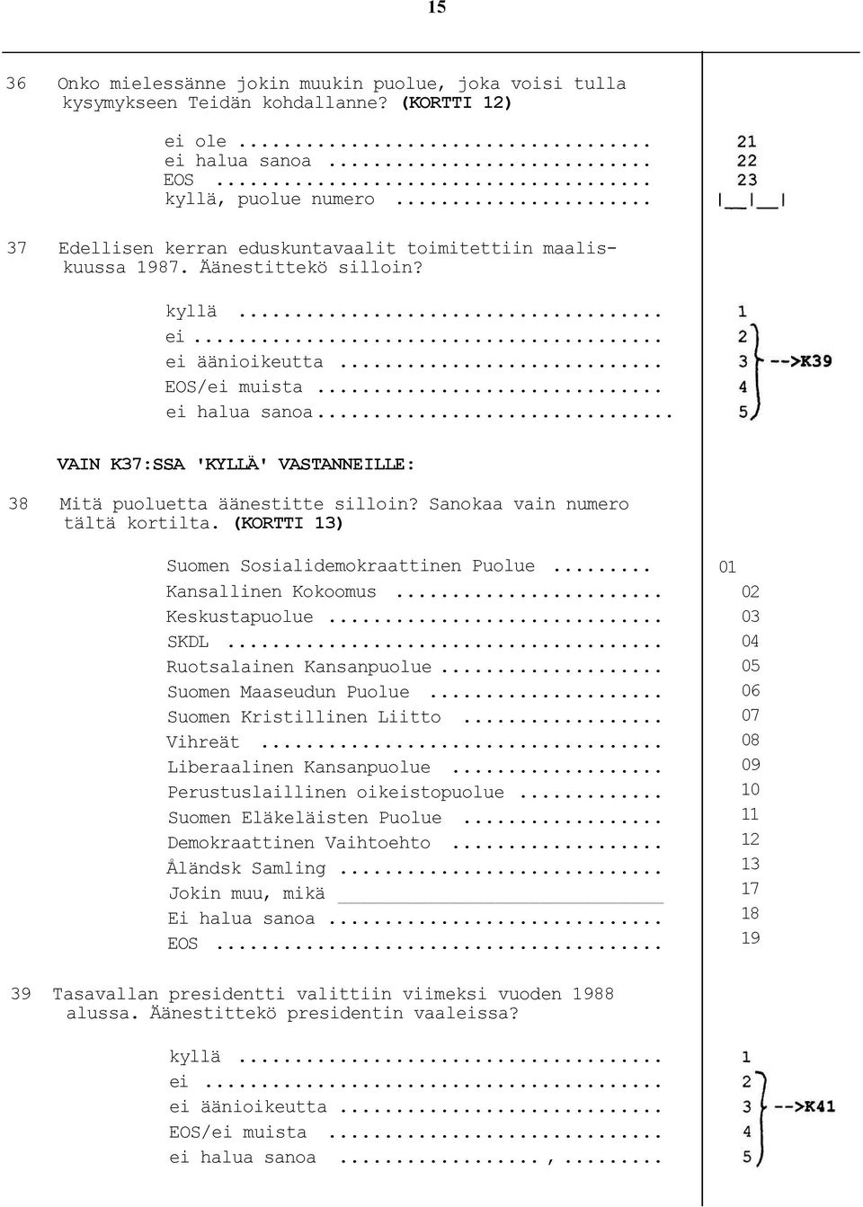 .. VAIN K7:SSA 'KYLLÄ' VASTANNEILLE: 8 Mitä puoluetta äänestitte silloin? Sanokaa vain numero tältä kortilta. (KORTTI ) Suomen Sosialidemokraattinen Puolue... Kansallinen Kokoomus... Keskustapuolue.