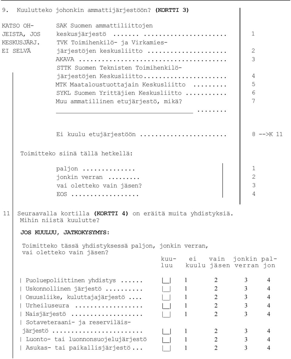 ... 4 5 6 7 Ei kuulu etujärjestöön... 8 -->K Toimitteko siinä tällä hetkellä: paljon... jonkin verran... vai oletteko vain jäsen? EOS... 4 Seuraavalla kortilla (KORTTI 4) on eräitä muita yhdistyksiä.