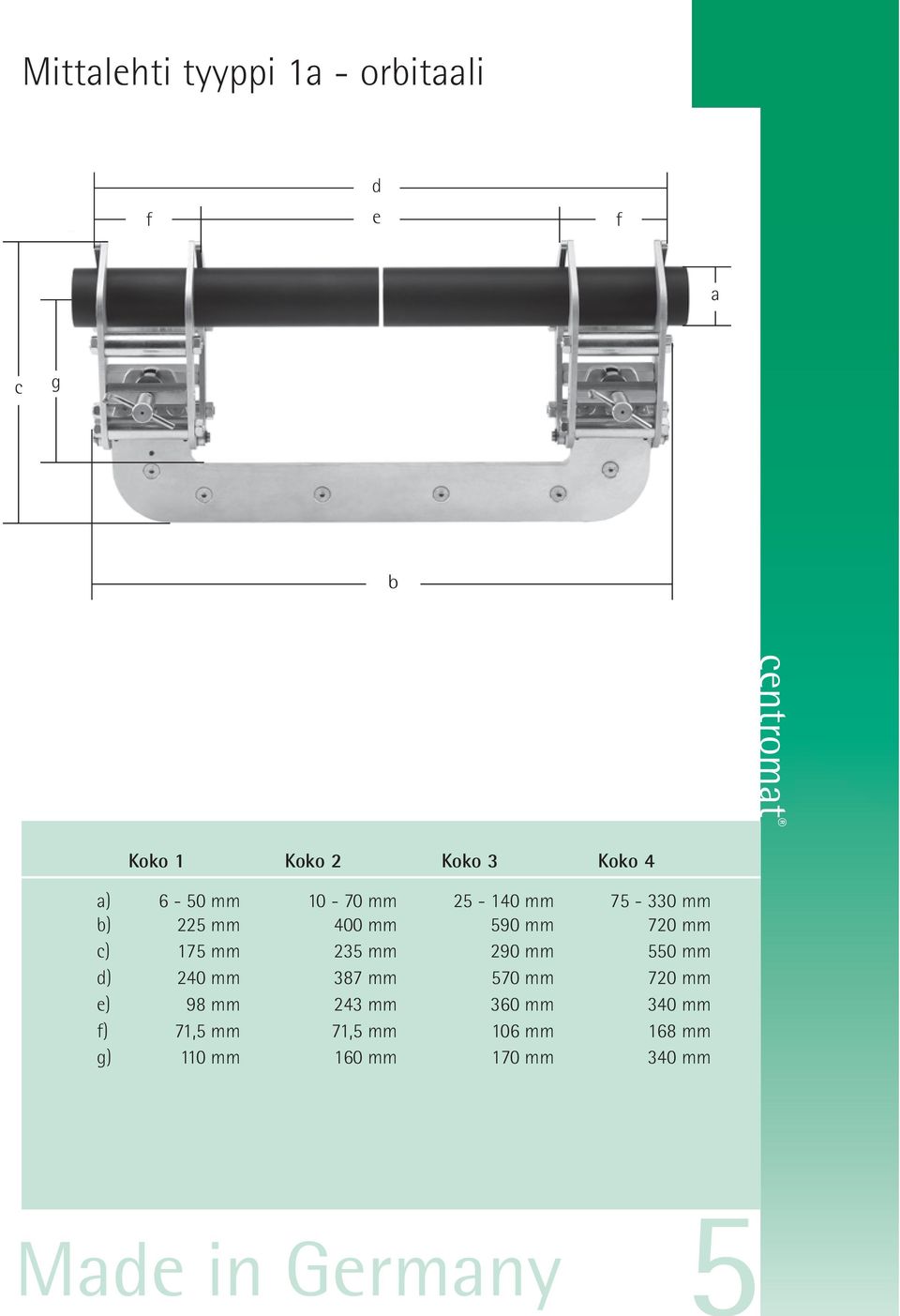 235 mm 290 mm 550 mm d) 240 mm 387 mm 570 mm 720 mm e) 98 mm 243 mm 360 mm 340