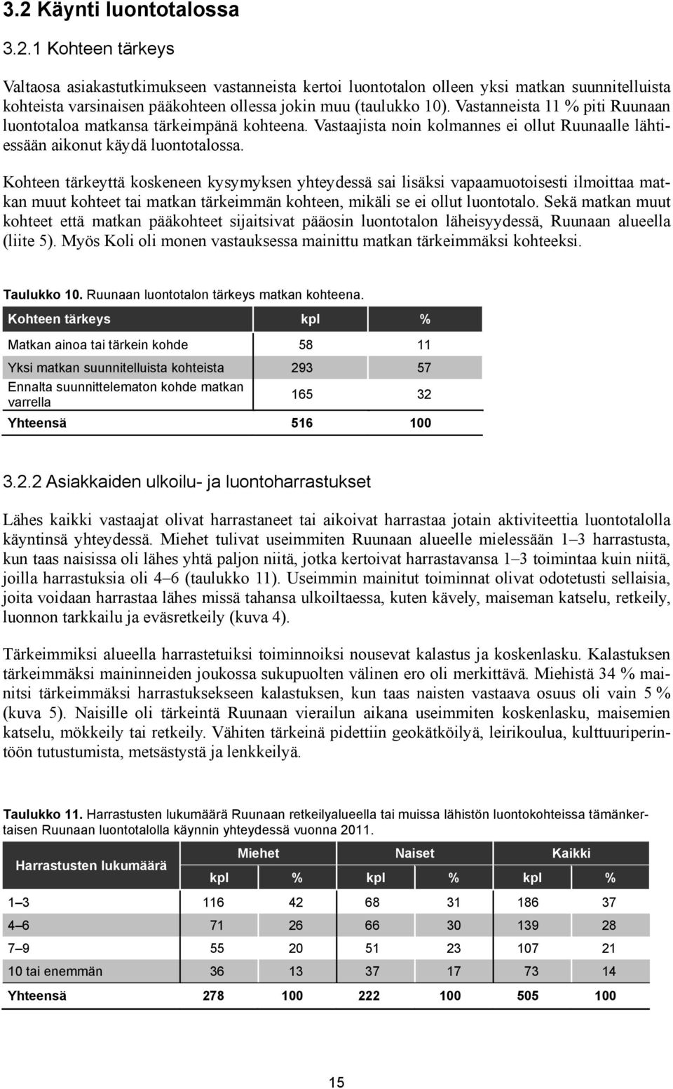 Kohteen tärkeyttä koskeneen kysymyksen yhteydessä sai lisäksi vapaamuotoisesti ilmoittaa matkan muut kohteet tai matkan tärkeimmän kohteen, mikäli se ei ollut luontotalo.