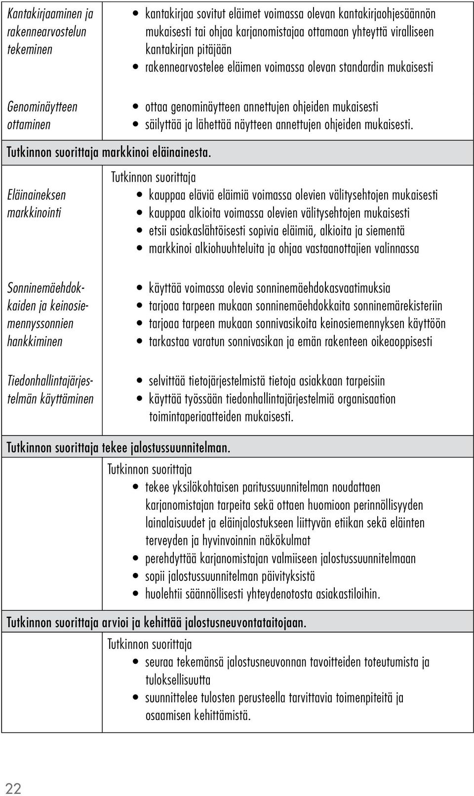 mukaisesti. markkinoi eläinainesta.