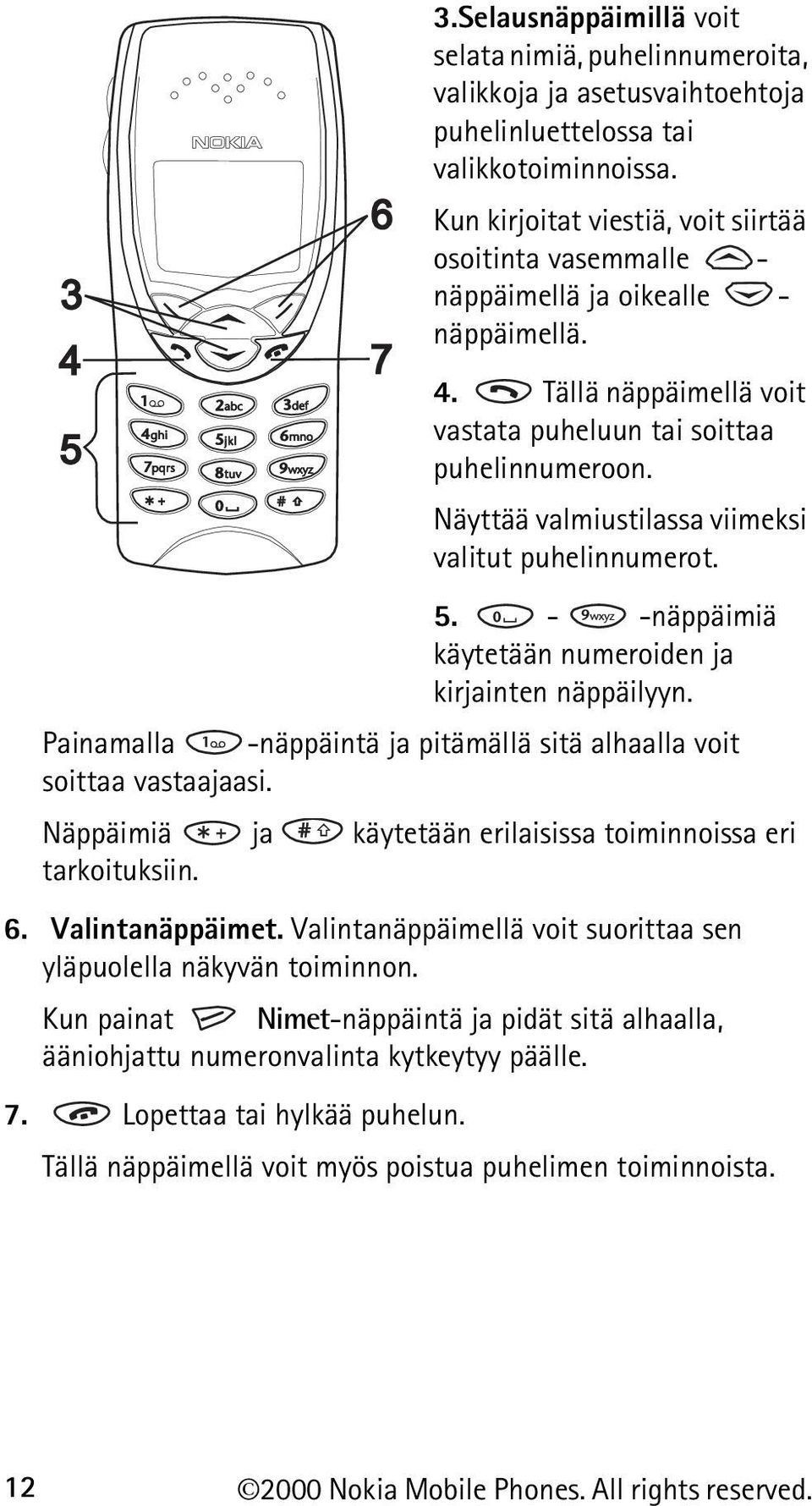 Näyttää valmiustilassa viimeksi valitut puhelinnumerot. 5. - -näppäimiä käytetään numeroiden ja kirjainten näppäilyyn. Painamalla -näppäintä ja pitämällä sitä alhaalla voit soittaa vastaajaasi.