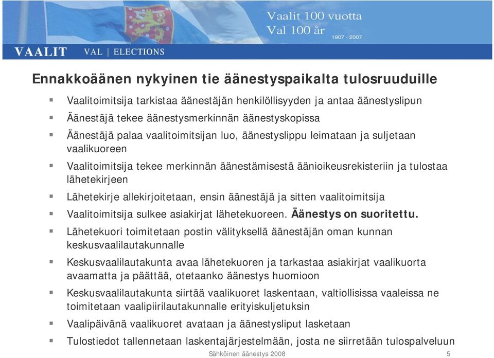 allekirjoitetaan, ensin äänestäjä ja sitten vaalitoimitsija Vaalitoimitsija sulkee asiakirjat lähetekuoreen. Äänestys on suoritettu.