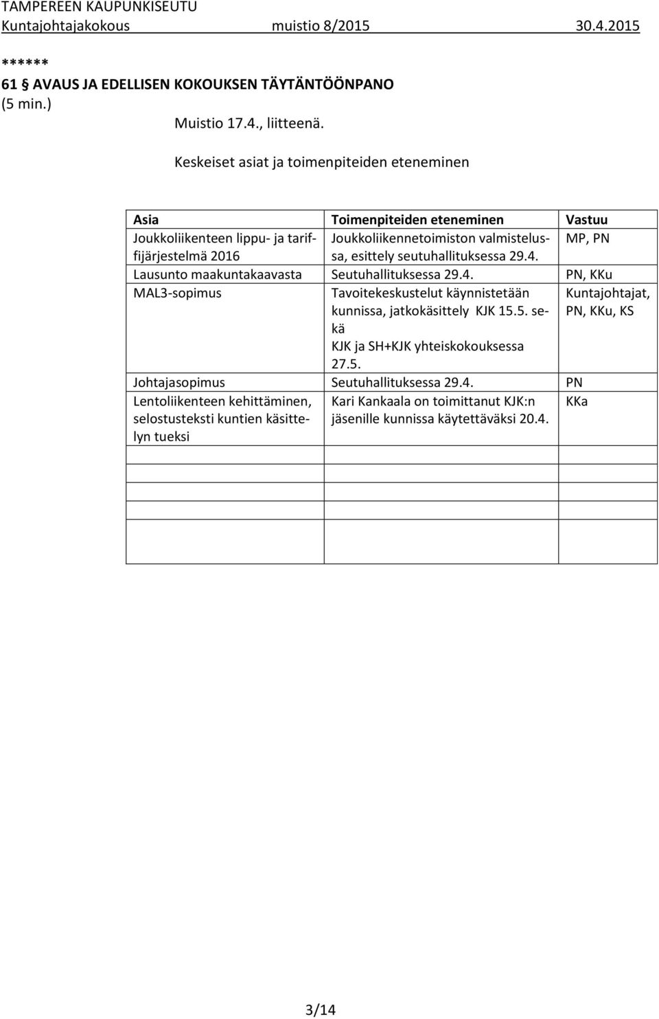 sa, esittely seutuhallituksessa 29.4. Lausunto maakuntakaavasta Seutuhallituksessa 29.4. PN, KKu MAL3-sopimus Tavoitekeskustelut käynnistetään kunnissa, jatkokäsittely KJK 15.