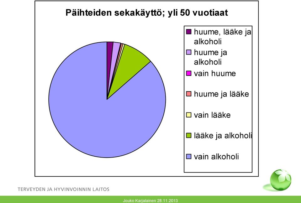 huume ja alkoholi vain huume huume ja