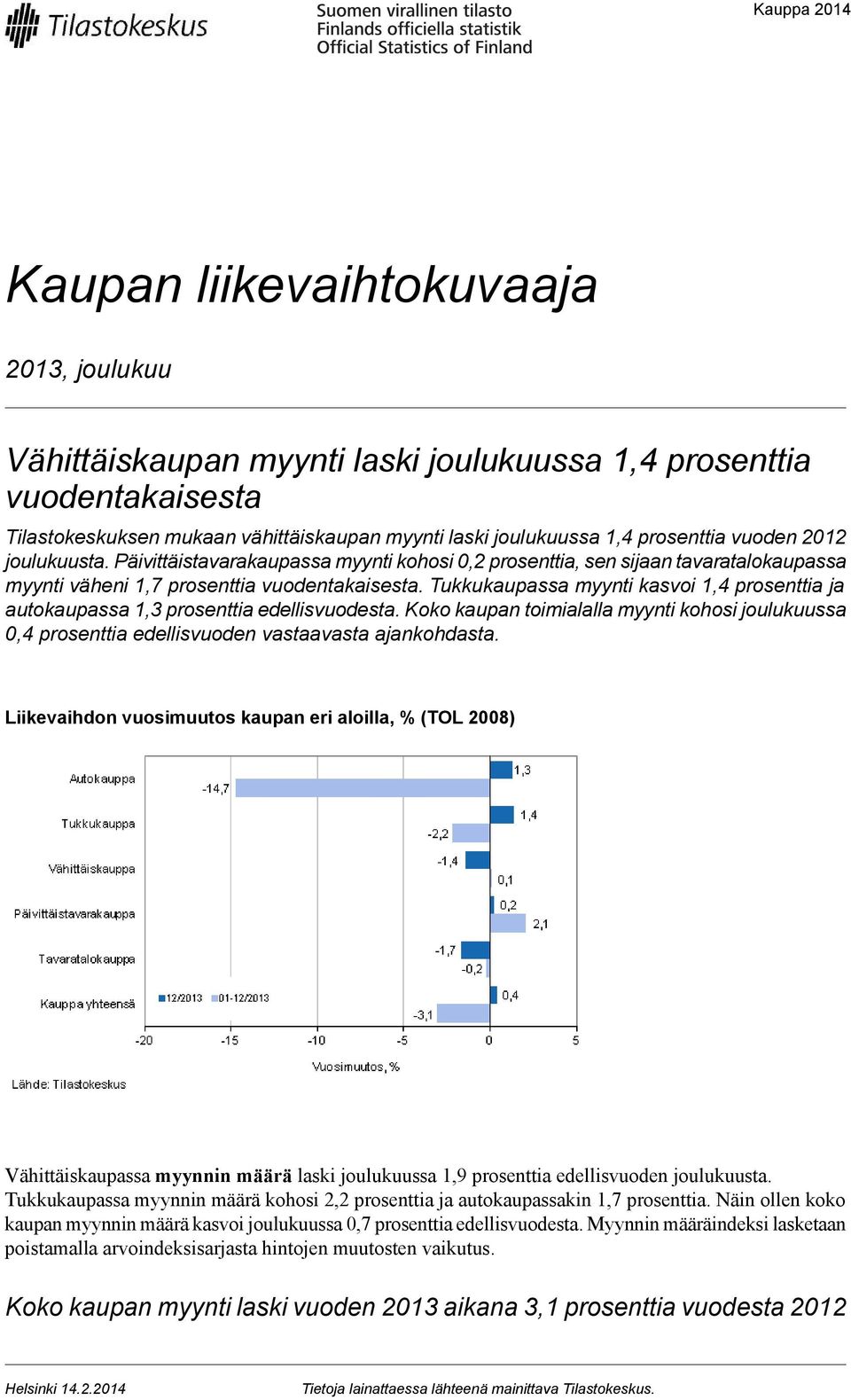 Tukkukaupassa myynti kasvoi 1,4 prosenttia ja autokaupassa 1,3 prosenttia edellisvuodesta. Koko kaupan toimialalla myynti kohosi joulukuussa 0,4 prosenttia edellisvuoden vastaavasta ajankohdasta.