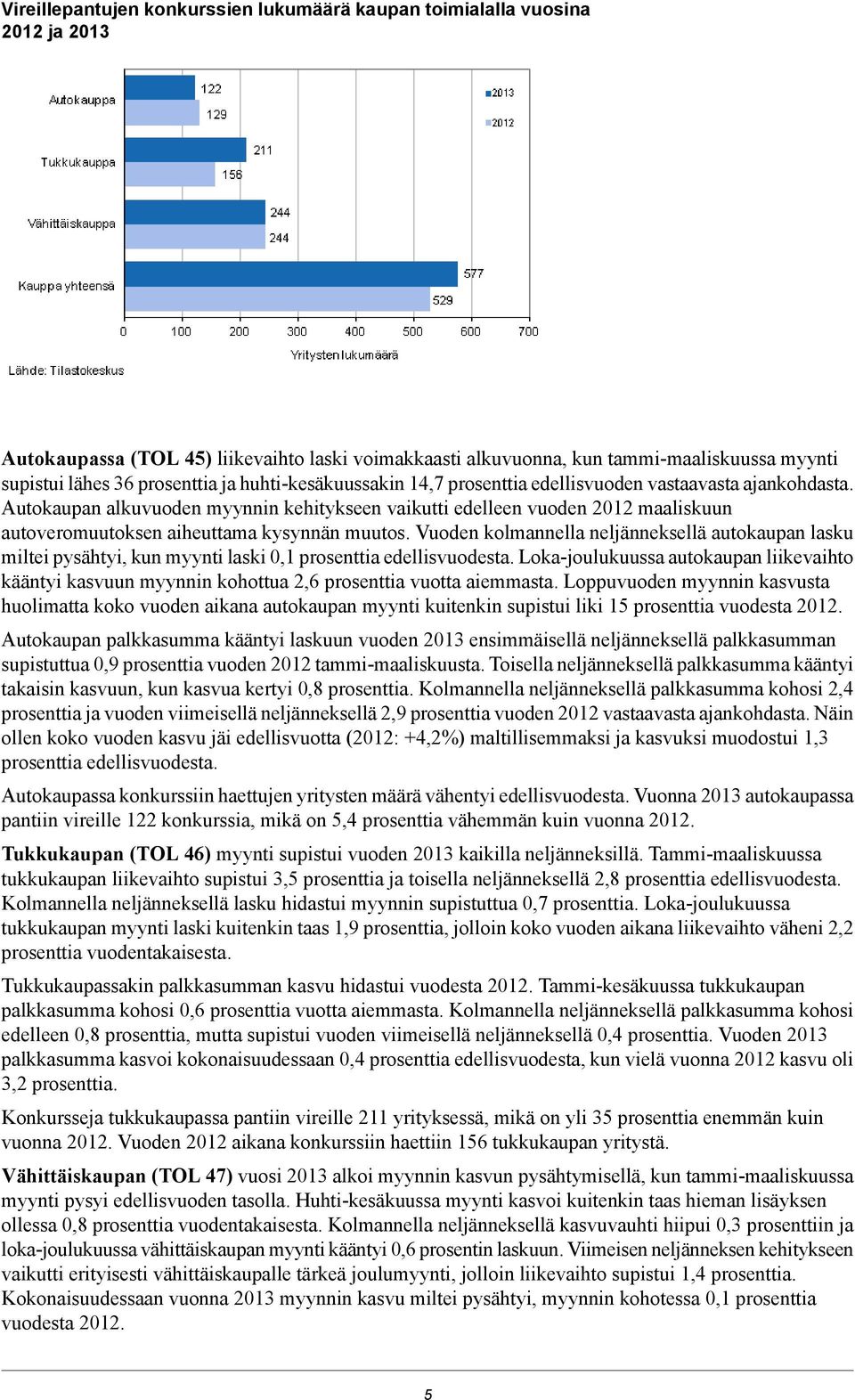 Autokaupan alkuvuoden myynnin kehitykseen vaikutti edelleen vuoden 2012 maaliskuun autoveromuutoksen aiheuttama kysynnän muutos.