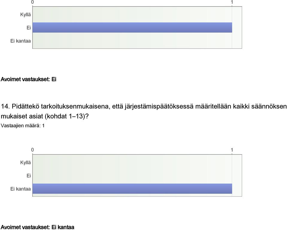 järjestämispäätöksessä määritellään kaikki