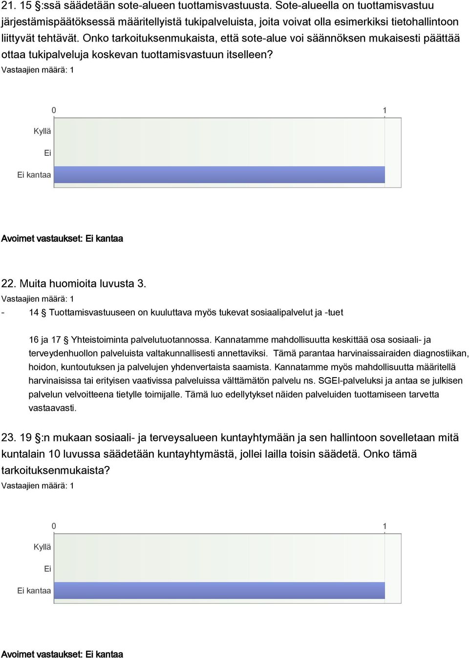 Onko tarkoituksenmukaista, että sote-alue voi säännöksen mukaisesti päättää ottaa tukipalveluja koskevan tuottamisvastuun itselleen? kantaa Avoimet vastaukset: kantaa 22. Muita huomioita luvusta 3.