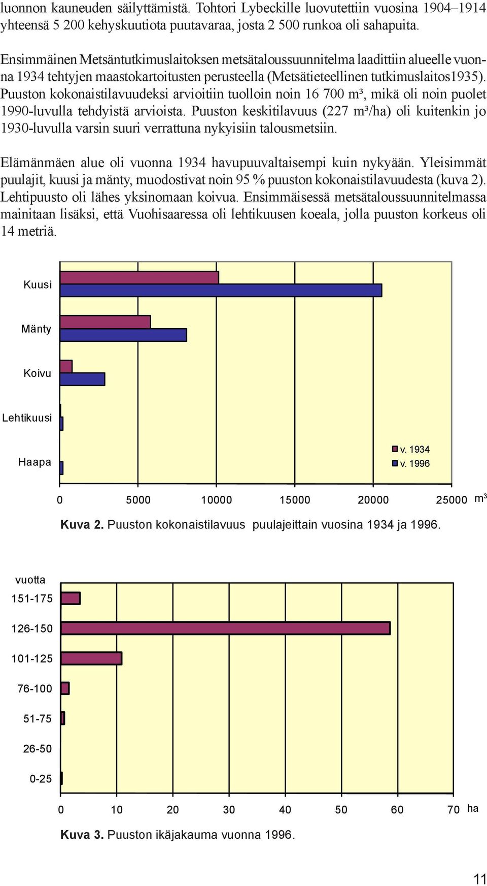 Puuston kokonaistilavuudeksi arvioitiin tuolloin noin 16 700 m³, mikä oli noin puolet 1990-luvulla tehdyistä arvioista.