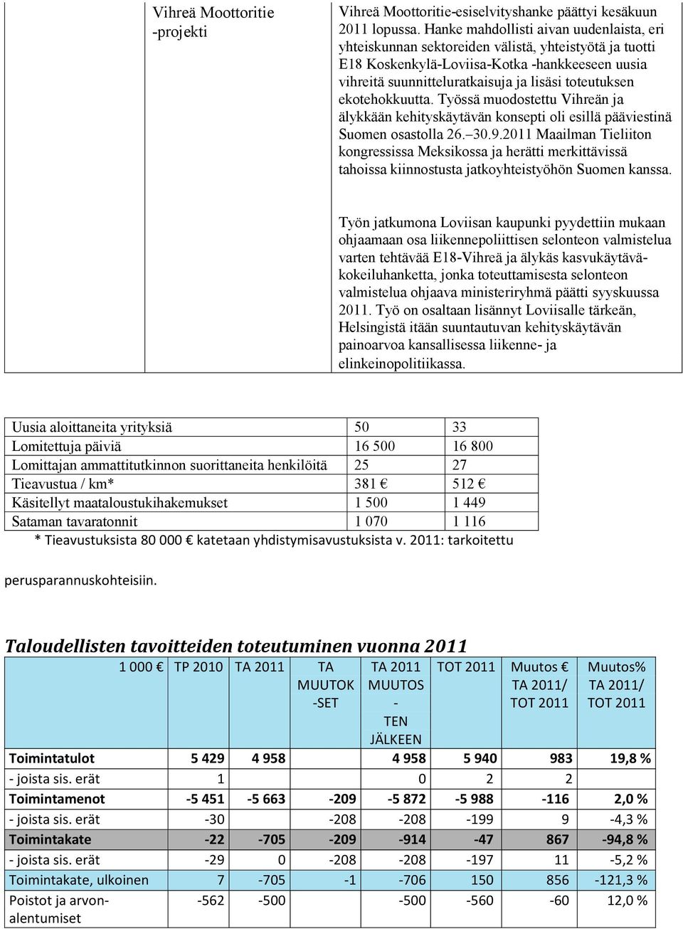 ekotehokkuutta. Työssä muodostettu Vihreän ja älykkään kehityskäytävän konsepti oli esillä pääviestinä Suomen osastolla 26. 30.9.