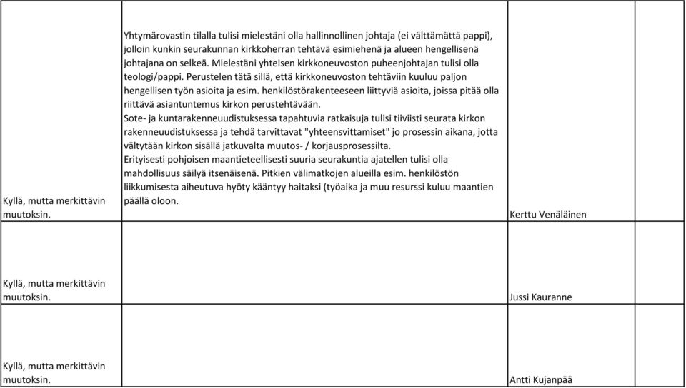 henkilöstörakenteeseen liittyviä asioita, joissa pitää olla riittävä asiantuntemus kirkon perustehtävään.