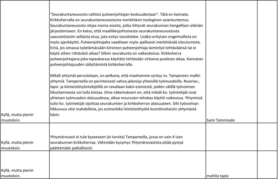 En katso, että maallikkojohtoisesta seurakuntaneuvostosta saavutettaisiin sellaista etua, jota esitys tavoittelee. Lisäksi erityisen ongelmallista on myös ajankäyttö.