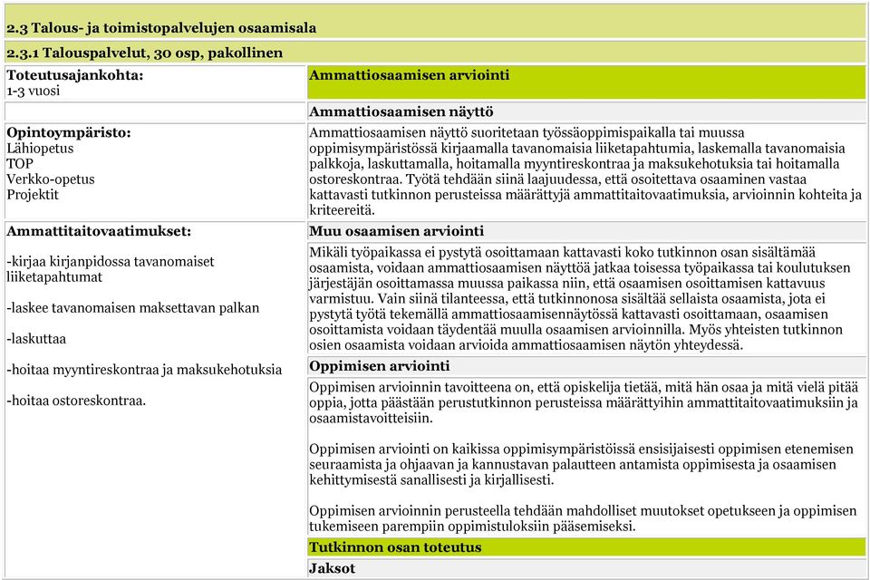 Ammattiosaamisen arviointi Ammattiosaamisen näyttö Ammattiosaamisen näyttö suoritetaan työssäoppimispaikalla tai muussa oppimisympäristössä kirjaamalla tavanomaisia liiketapahtumia, laskemalla