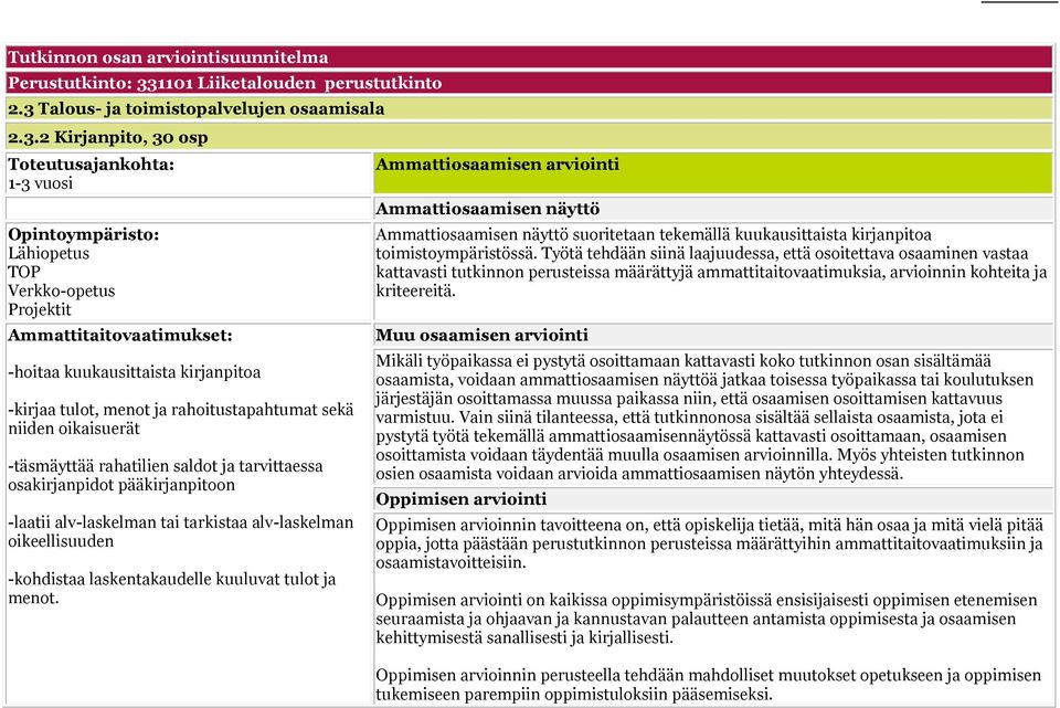 Talous- ja toimistopalvelujen osaamisala 2.3.