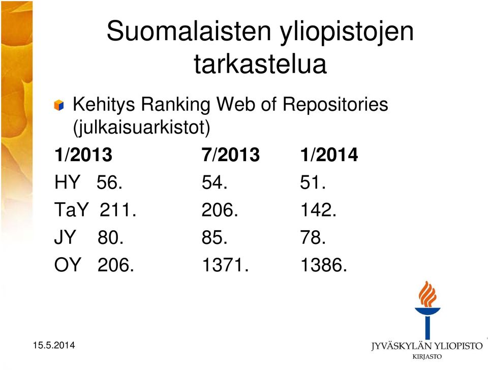 (julkaisuarkistot) 1/2013 7/2013 1/2014 HY 56.