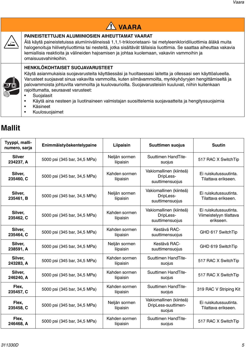 Se saattaa aiheuttaa vakavia kemiallisia reaktioita ja välineiden hajoamisen ja johtaa kuolemaan, vakaviin vammoihin ja omaisuusvahinkoihin.