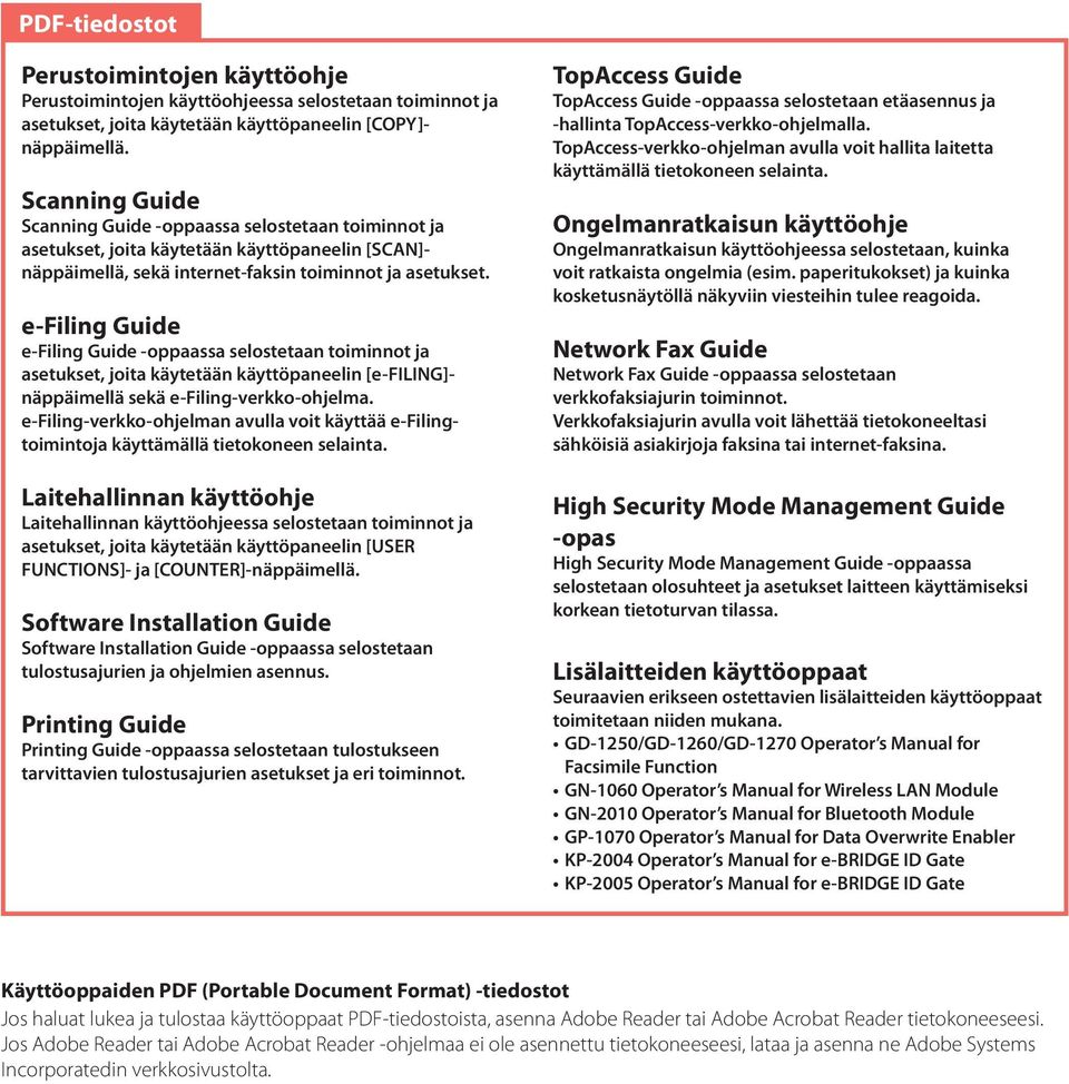 e-filing Guide e-filing Guide -oppaassa selostetaan toiminnot ja asetukset, joita käytetään käyttöpaneelin [e-filing]- näppäimellä sekä e-filing-verkko-ohjelma.