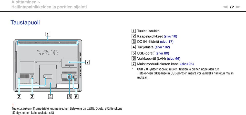 (sivu 95) * USB 2.0 -yhteensopiva; suuren, täyden ja pienen nopeuden tuki.