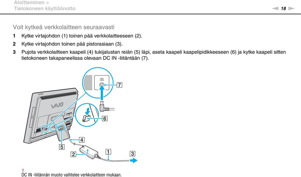 3 Pujota verkkolaitteen kaapeli (4) tukijalustan reiän (5) läpi, aseta kaapeli kaapelipidikkeeseen (6) ja