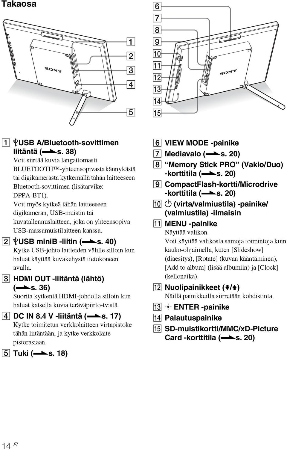 C HDMI OUT -liitäntä (lähtö) (.s. 36) Suorita kytkentä HDMI-johdolla silloin kun haluat katsella kuvia teräväpiirto-tv:stä. D DC IN 8.4 V -liitäntä (.s. 17) Kytke toimitetun verkkolaitteen virtapistoke tähän liitäntään, ja kytke verkkolaite pistorasiaan.