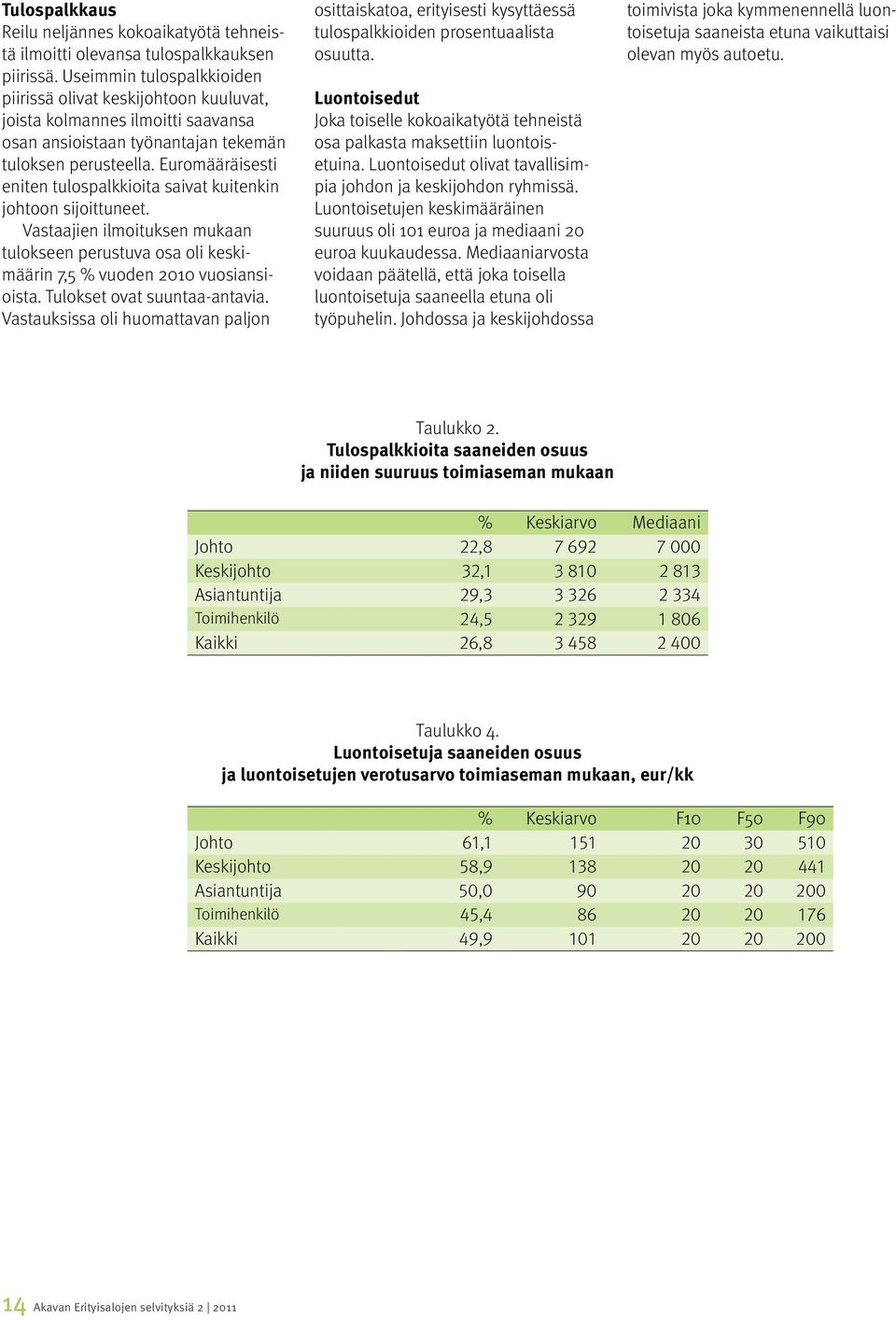 Euromääräisesti eniten tulospalkkioita saivat kuitenkin johtoon sijoittuneet. Vastaajien ilmoituksen mukaan tulokseen perustuva osa oli keskimäärin 7,5 % vuoden 2010 vuosiansioista.