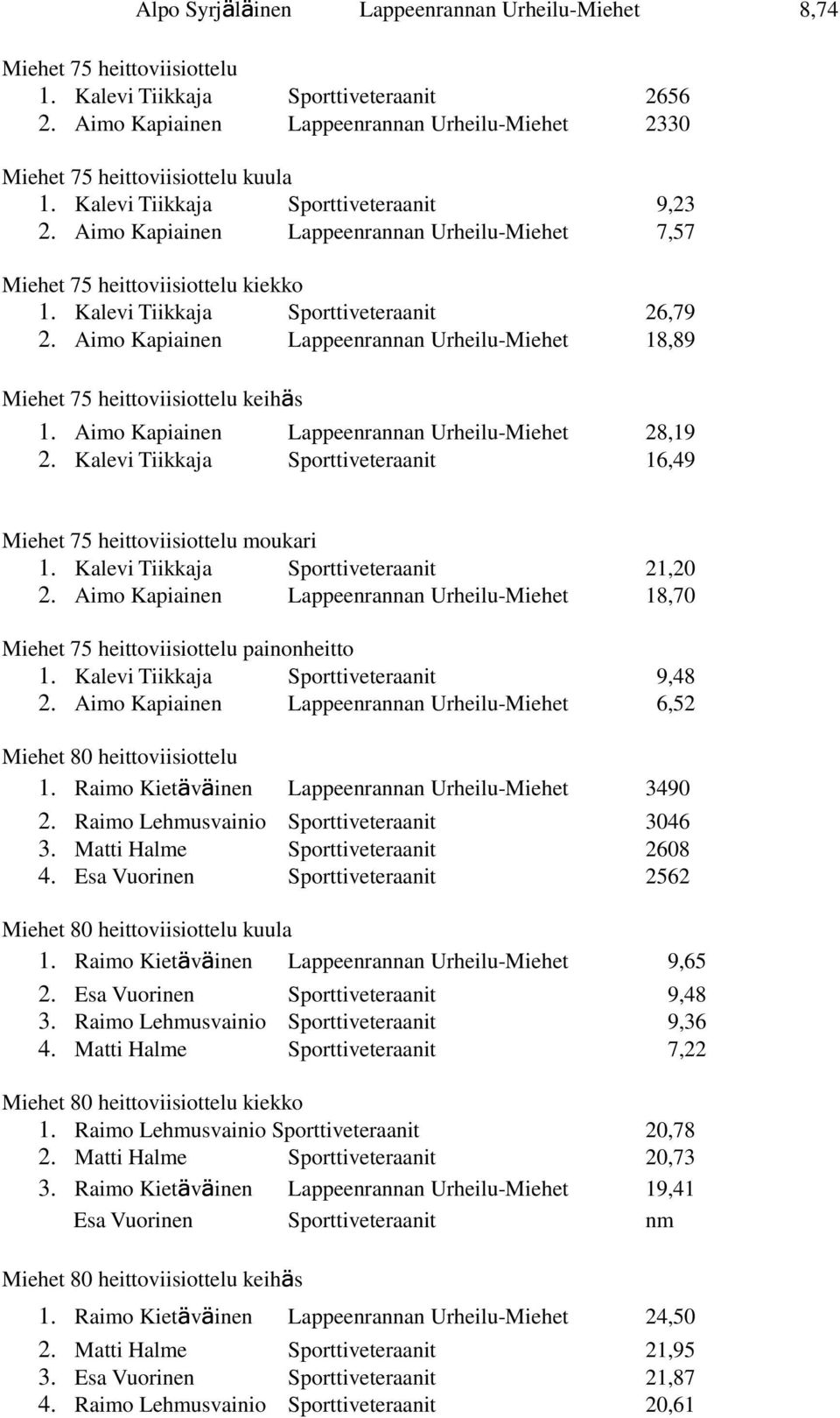 Aimo Kapiainen Lappeenrannan Urheilu-Miehet 7,57 Miehet 75 heittoviisiottelu kiekko 1. Kalevi Tiikkaja Sporttiveteraanit 26,79 2.