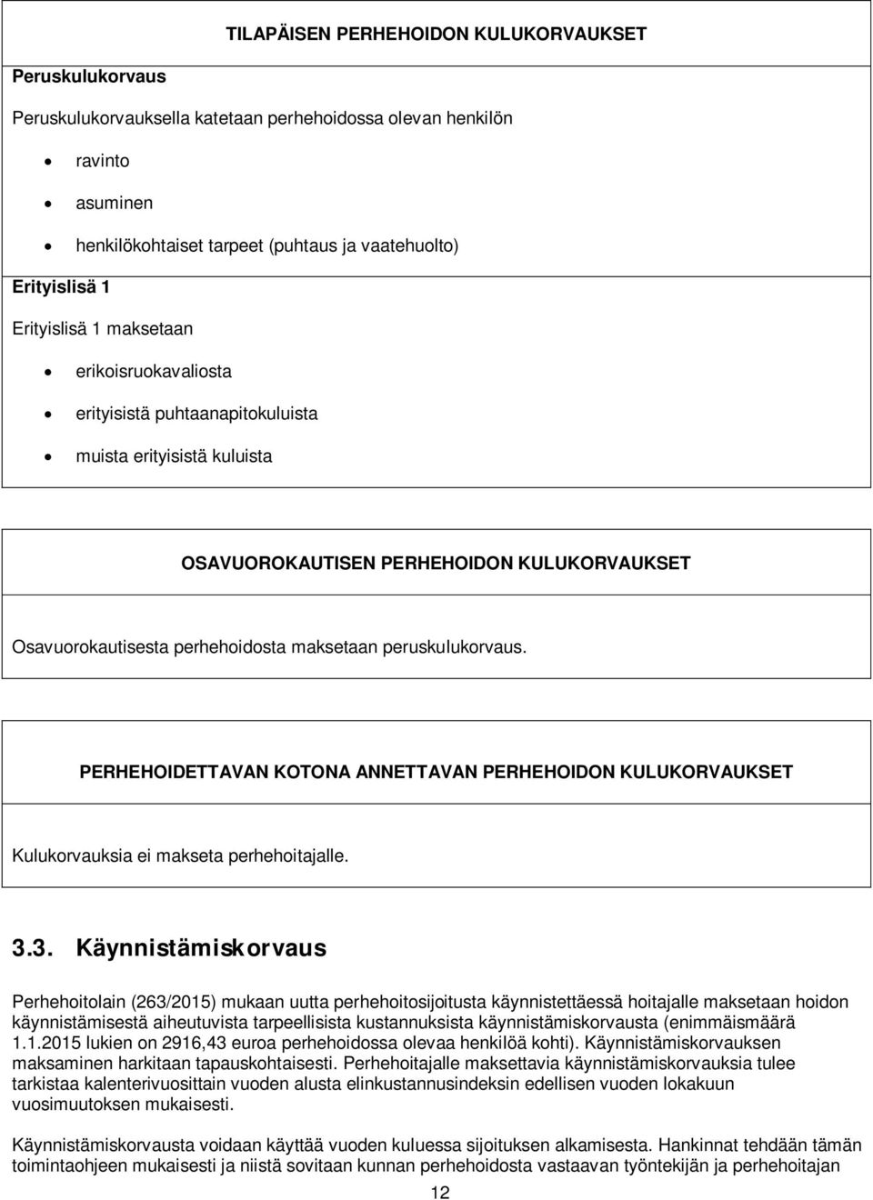 peruskulukorvaus. PERHEHOIDETTAVAN KOTONA ANNETTAVAN PERHEHOIDON KULUKORVAUKSET Kulukorvauksia ei makseta perhehoitajalle. 3.